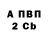 Метадон белоснежный Sergo Glyubreht